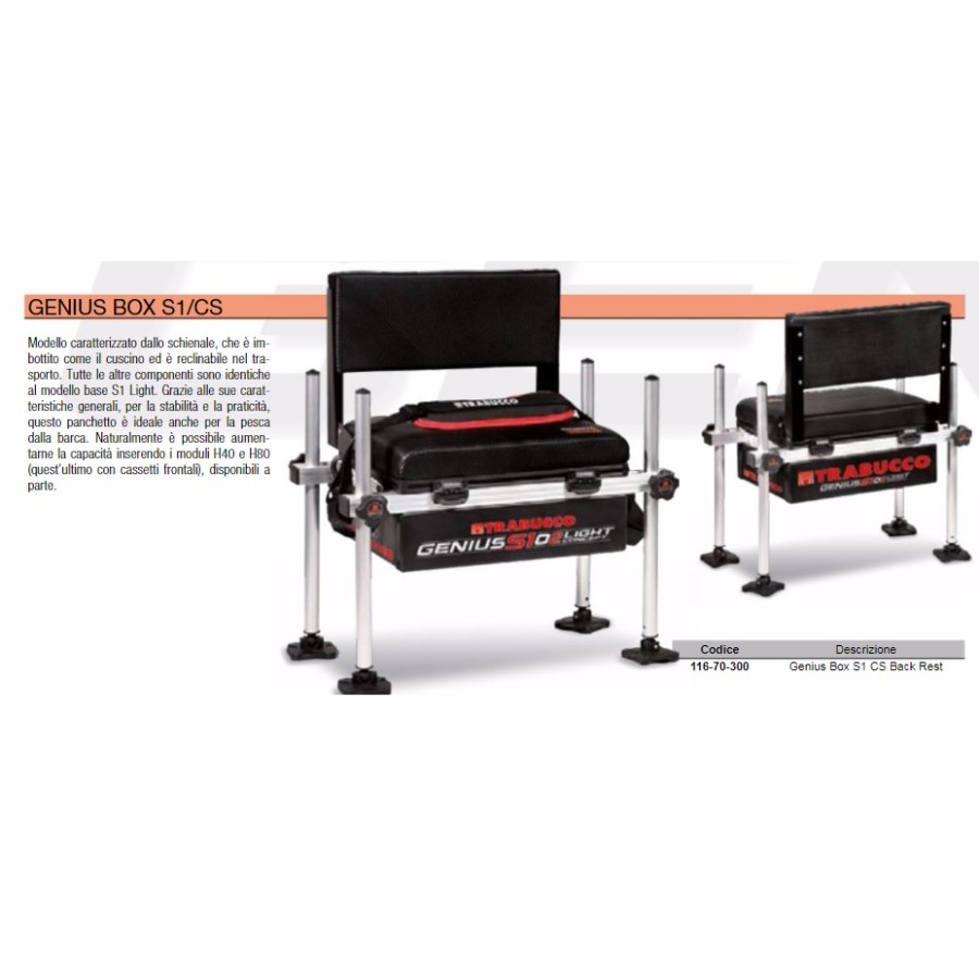 PANCHETTO GENIUS BOX S1 CS