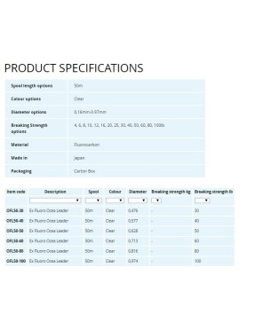 OCEA LEADER EX FLUORO 40lb 0,58mm 50m