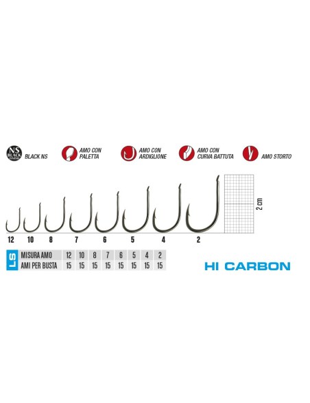 GAMAKATSU SERIE 1 GPS N.7