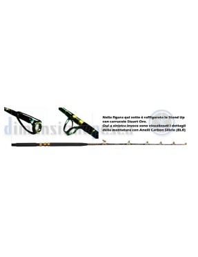 ITALCANNA STAND UP 20-50LB BLR