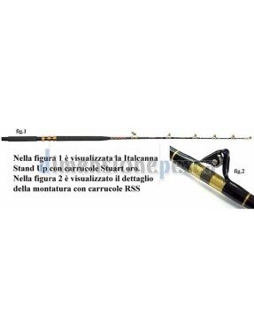 ITALCANNA STAND UP 50-80LB RSS