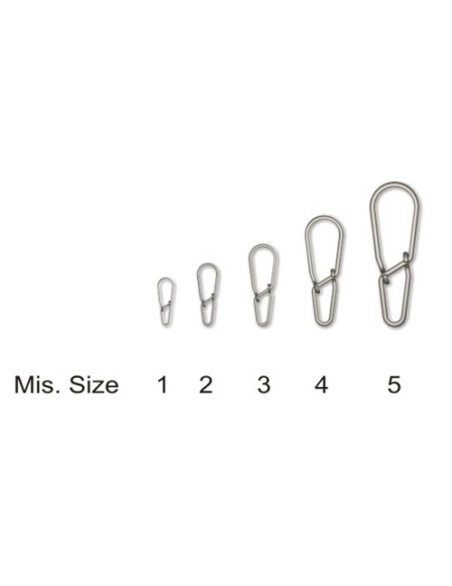 Karabiner R TYPE N.4