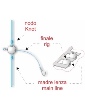 PERLINE BEADS MATCH PLUS MIS. 2,6