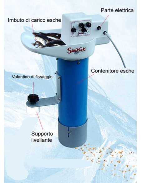 SARDAMATIC TRITASARDE SPEED VARIATOR